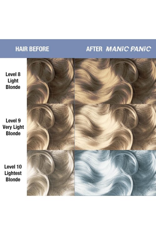 Manic Panic Hair Dye - Blue Angel - Creamtones